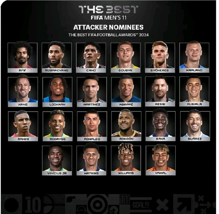 The Best FIFA Awards 2024: A Deep Dive into the Best Attacker Nominees