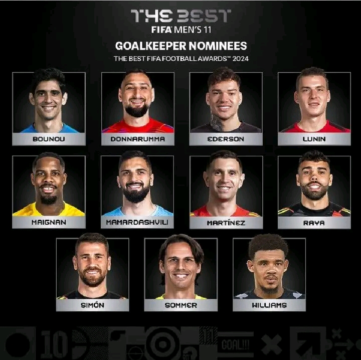  Best goalkeeper nominees at The Best FIFA Awards 2024